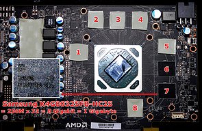 XFX Radeon RX 480 4GB mit 8 GB verbautem Speicher